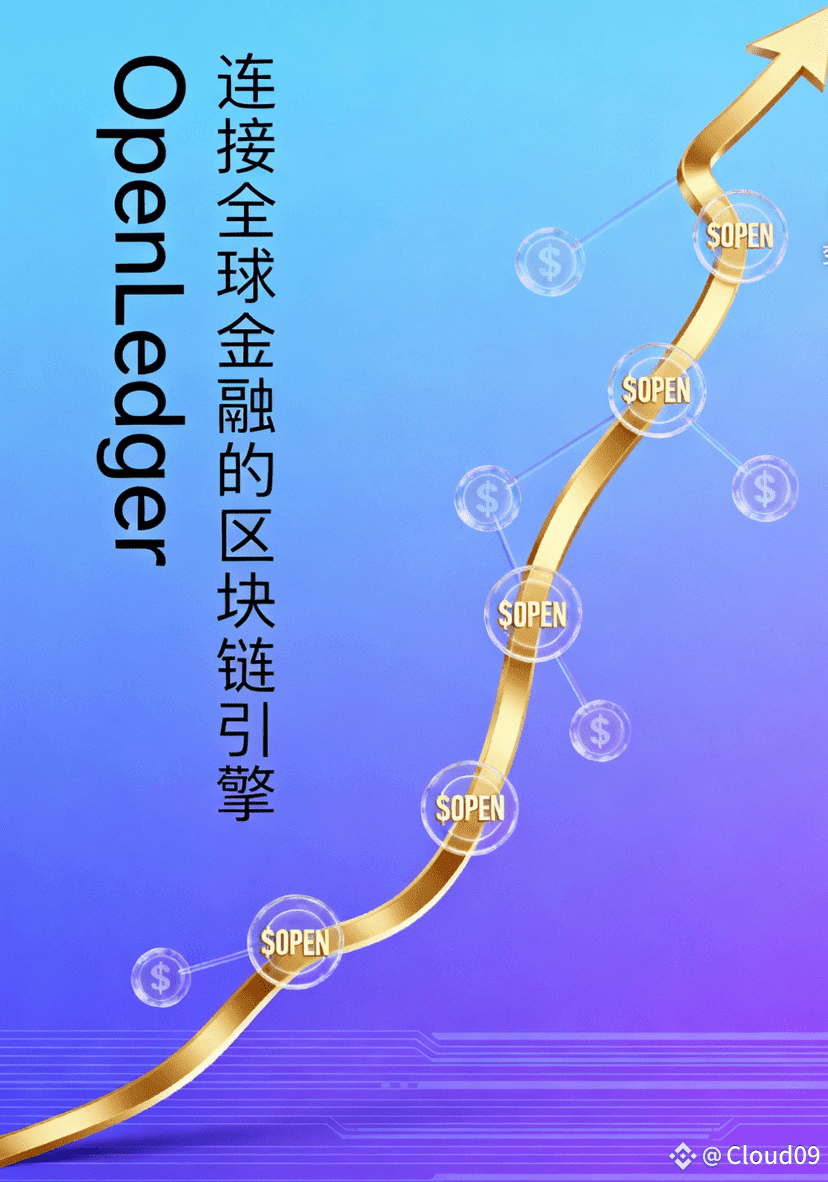 أحدث الأخبار والآراء والموجز الإخباري لليوم عن #ai区块链| Binance Square