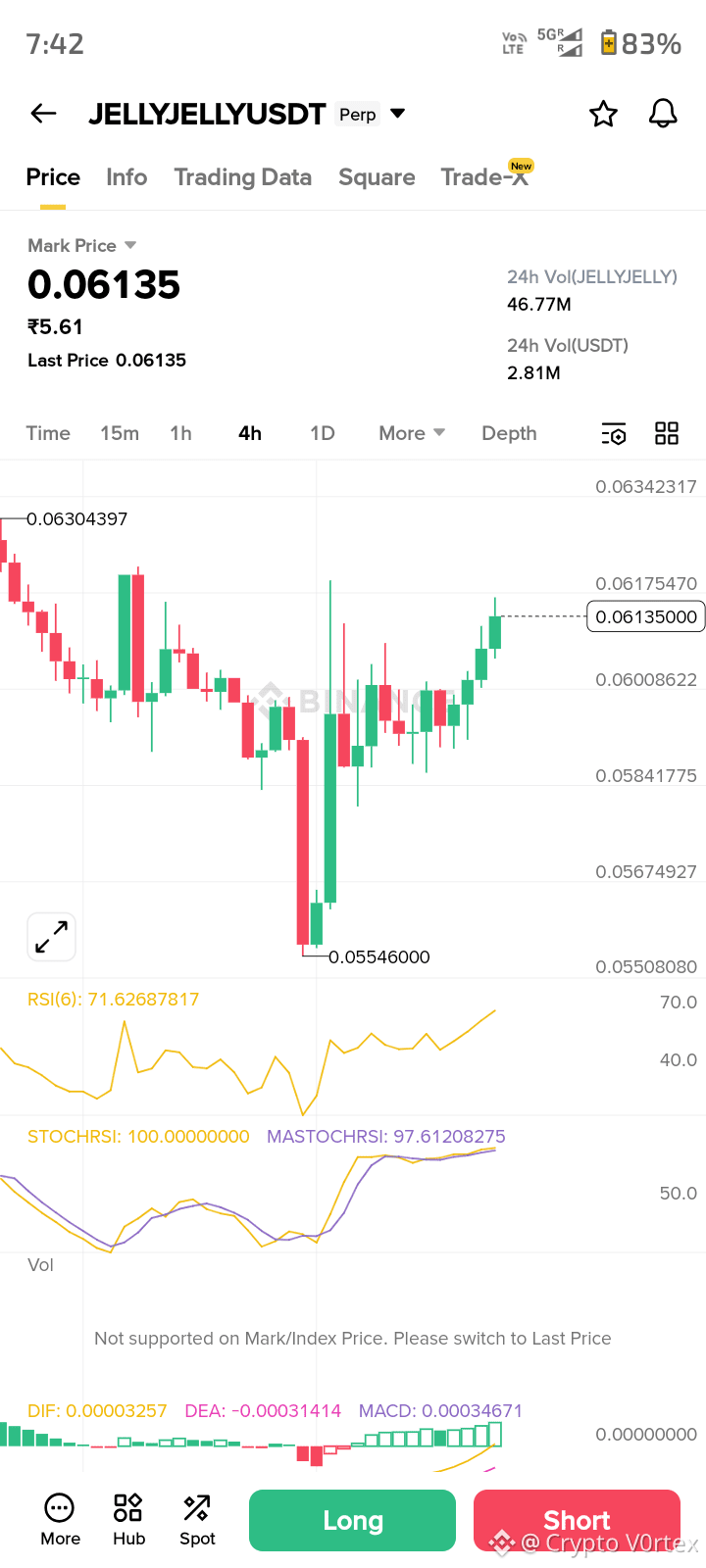 Latest #jellyjelly News, Opinions and Feed Today | Binance Square