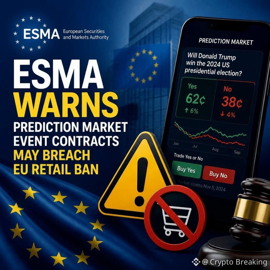 Esma Warns Prediction Market Event Contracts May Breach Eu Retail Ban