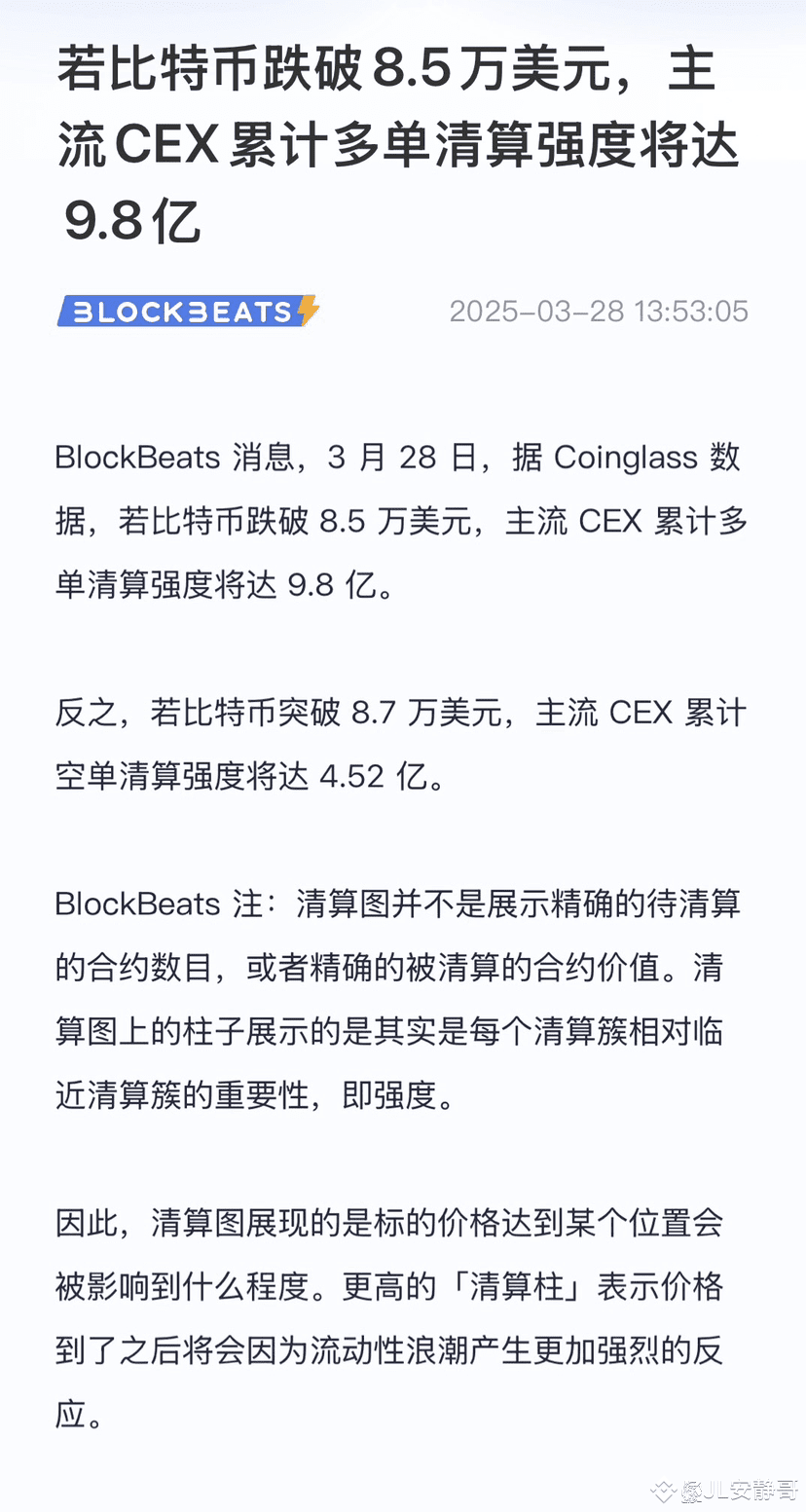 If Bitcoin Falls Below 85 000 There Will Be 980 Million Lo JL On if-bitcoin-falls-below-85-000-there-will-be-980-million-lo-jl-on