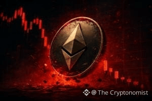 Ethereum quotation