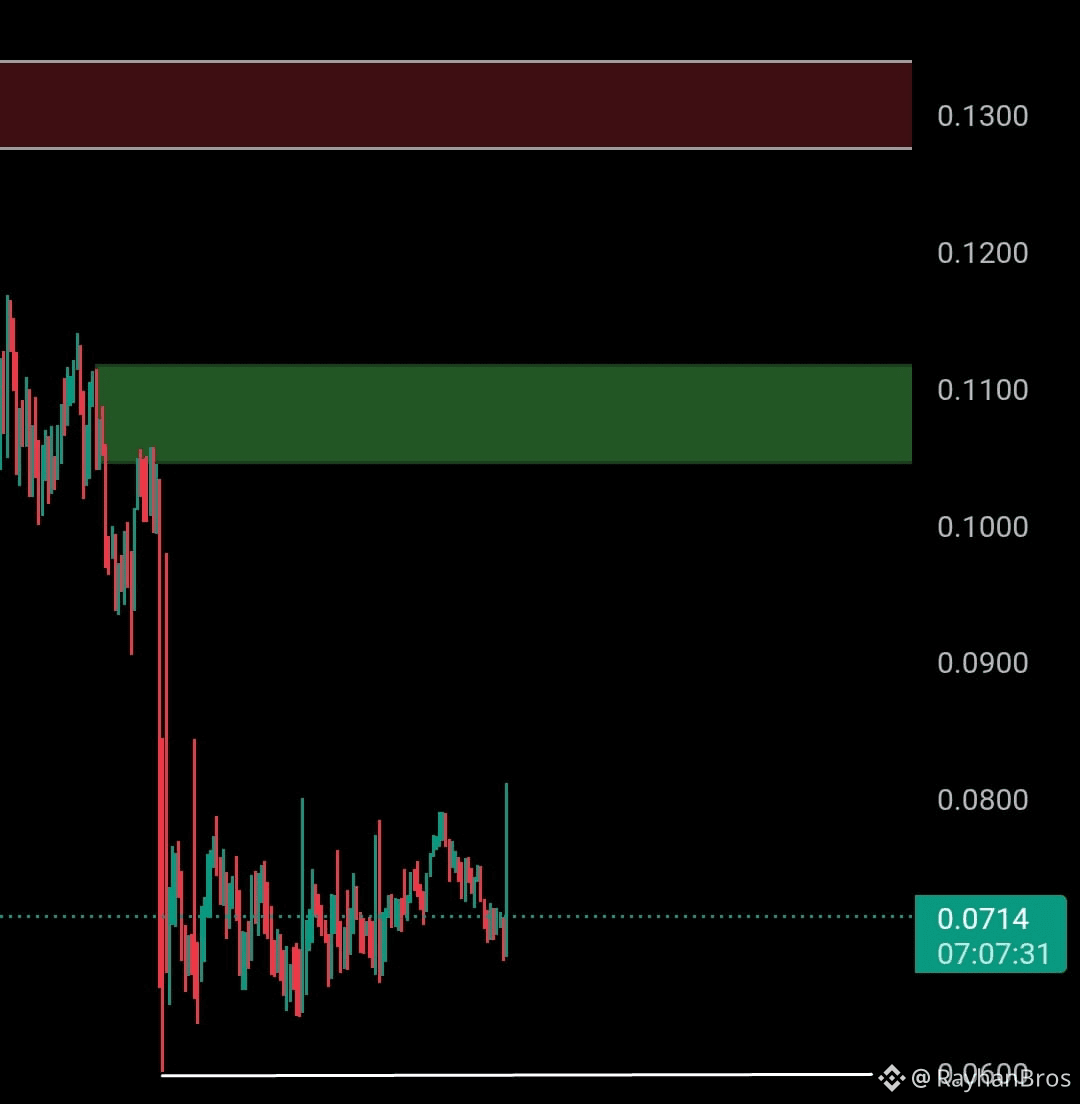 Wanchain Price Today | WAN to USD Live Price, Market Cap & Chart