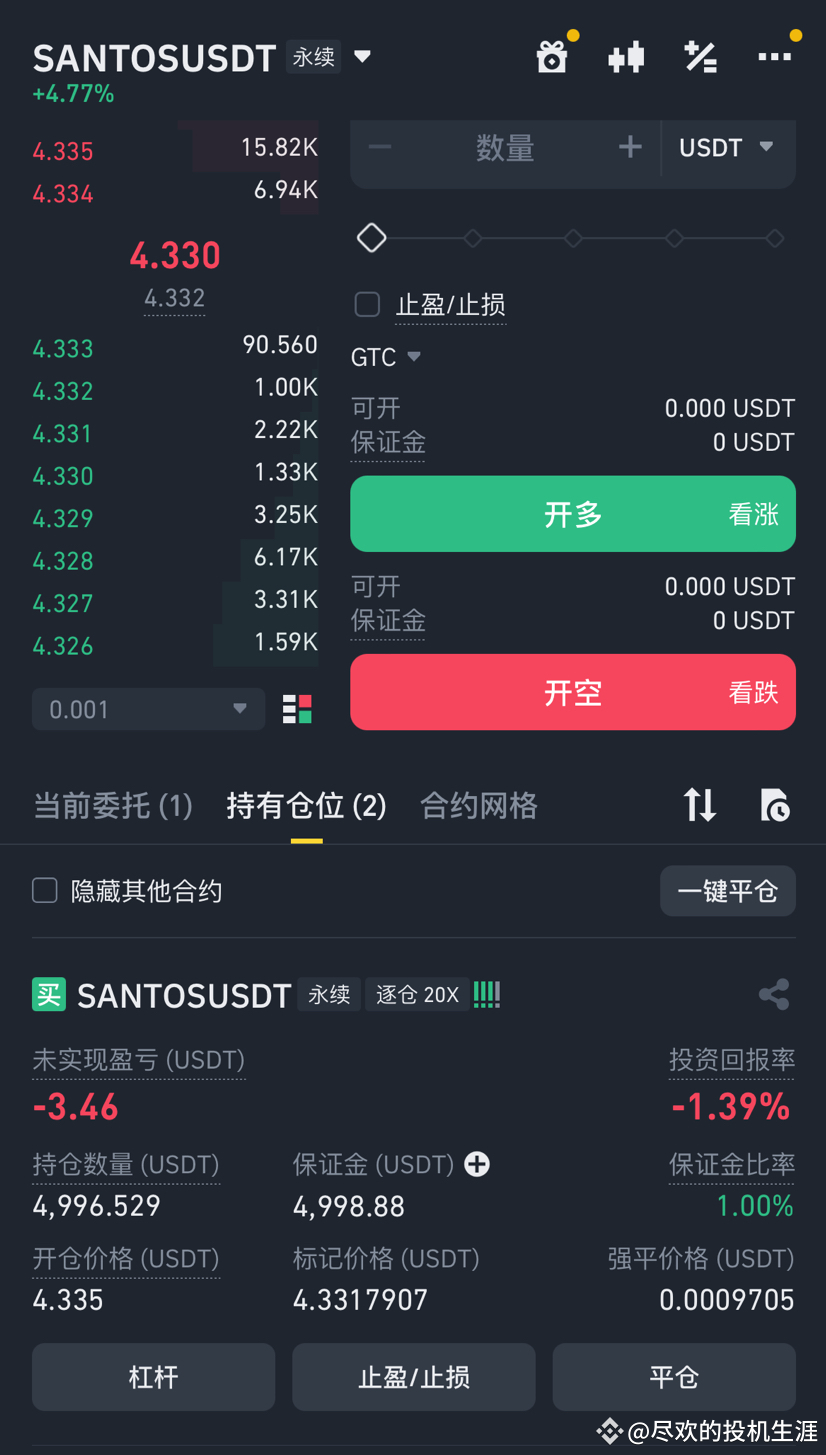 Why do prices often rise before they fall? Observing the | 尽欢的投机生涯 on  Binance Square