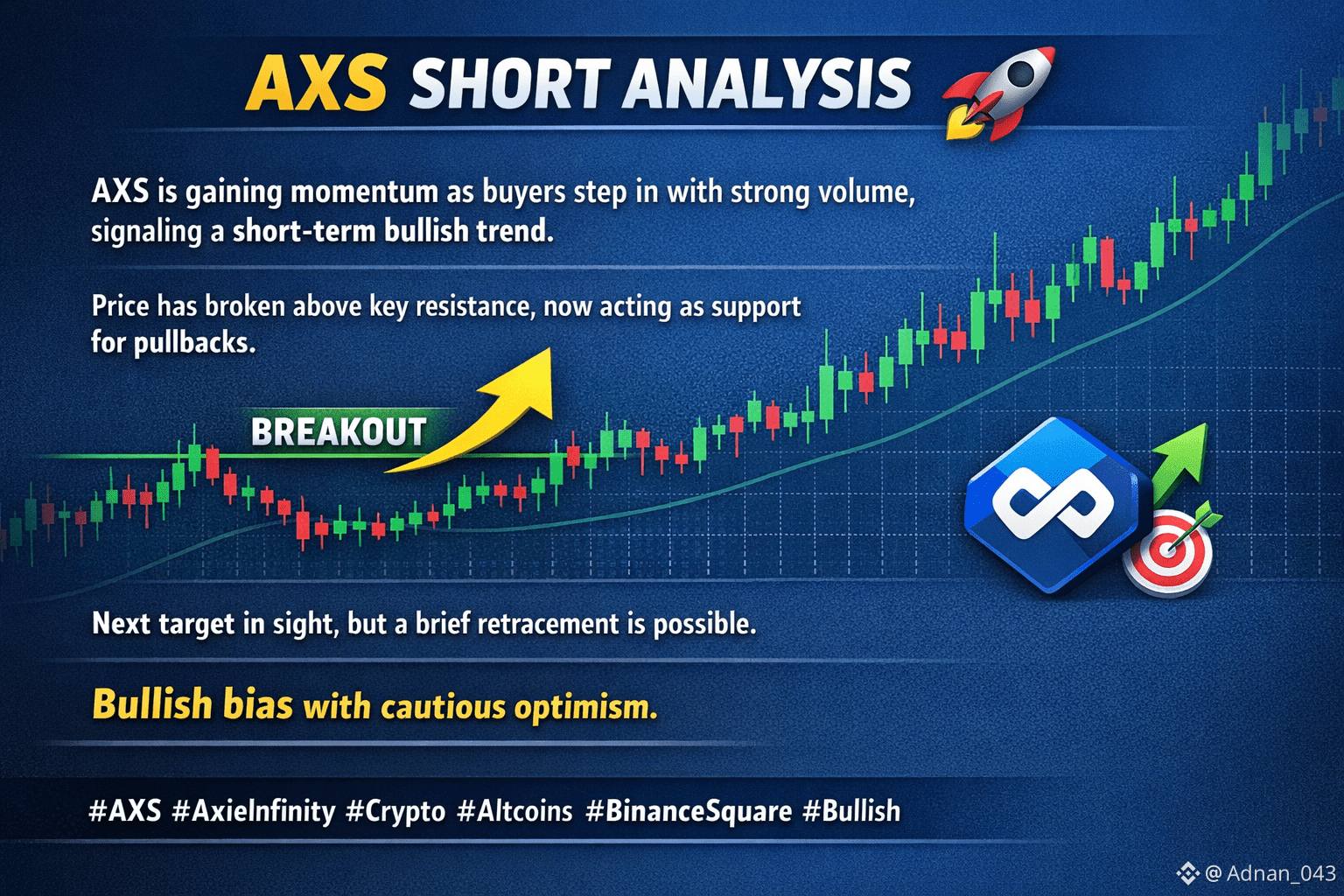 Perfil de Adnan_043 | Binance Square