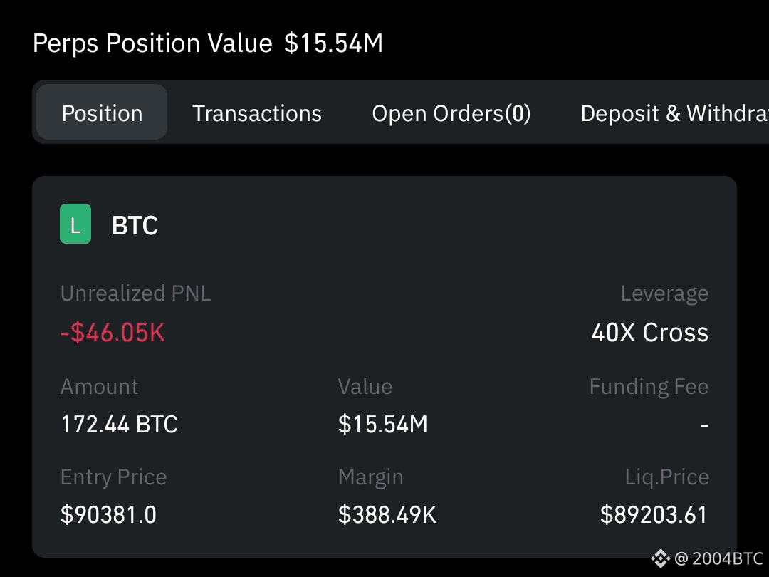 一个15,540,000美元的多头仓位。清算价仅差约1,000美元。 入场价：$BTC 多头，入场价90,381美| 2004BTC发布于币安广场