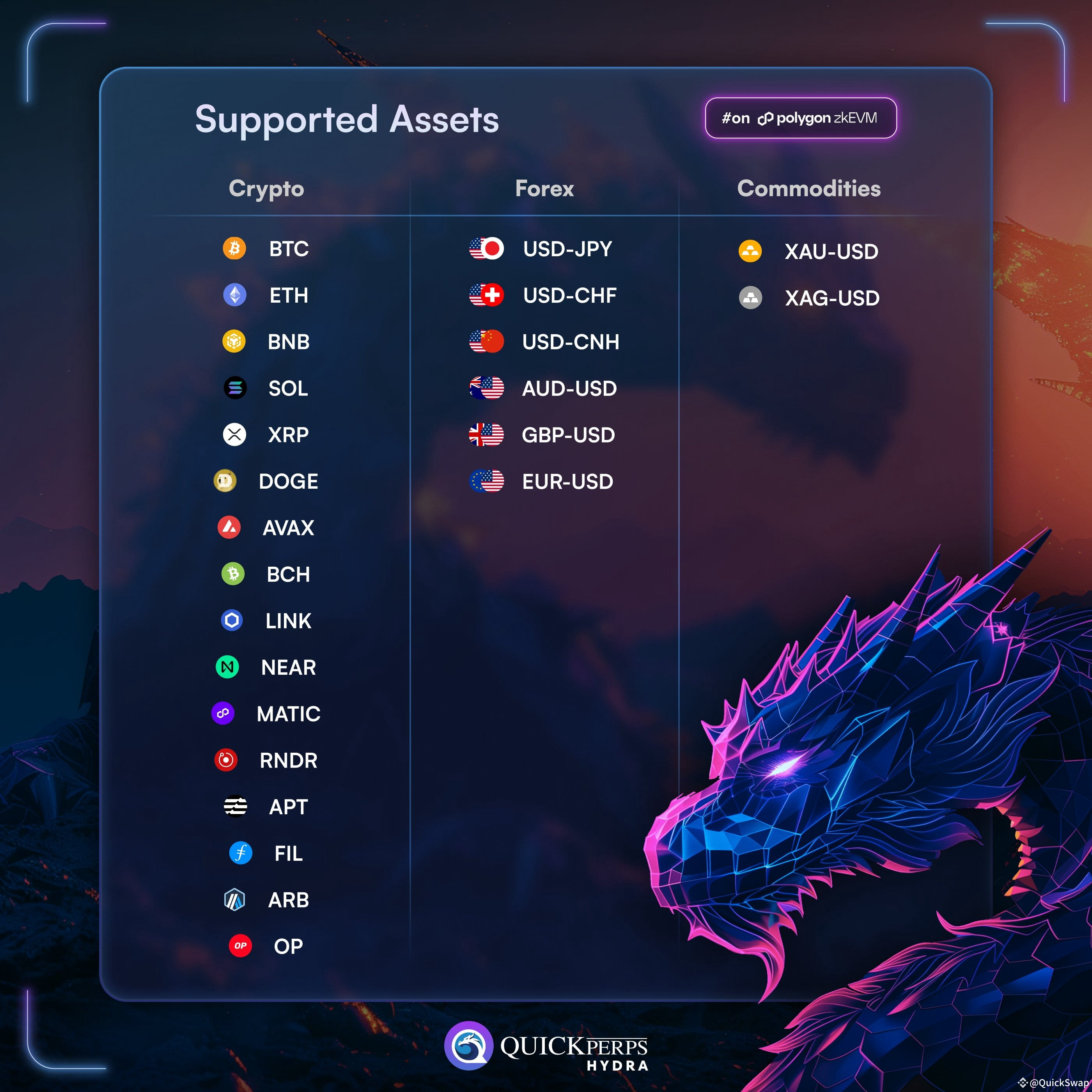 Just how many assets can you leverage trade on QuickPerps: | QuickSwap ...