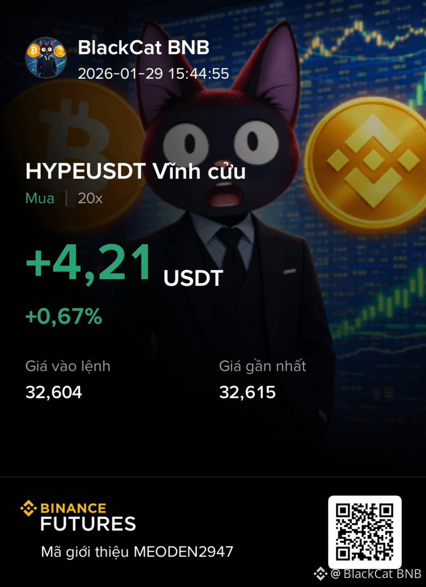 Hyperliquid Price Today | HYPE to USD Live Price, Market Cap & Chart