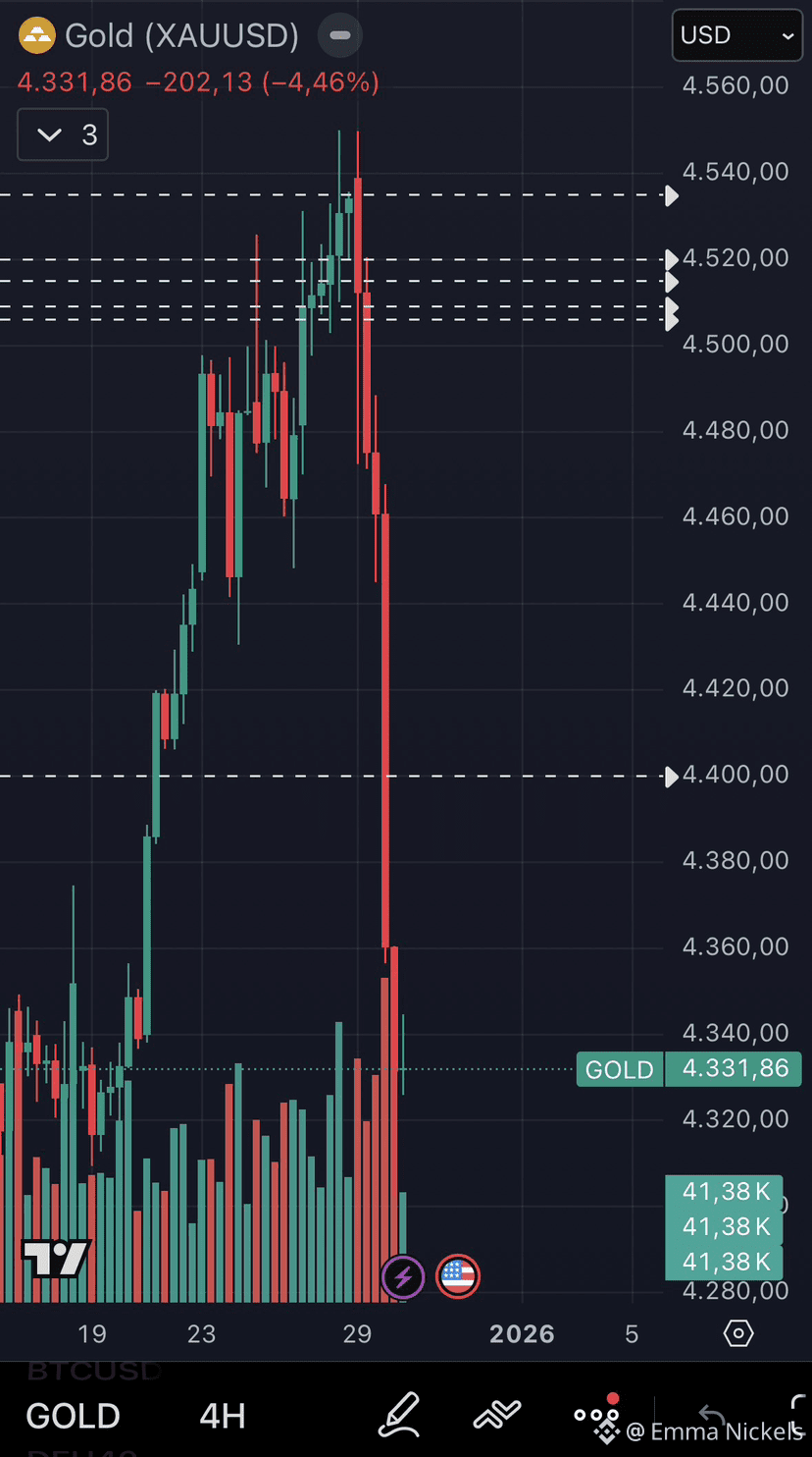 🚀 XRP to $18,000? Breaking Down the Bold Prediction | Emma Nickels on  Binance Square