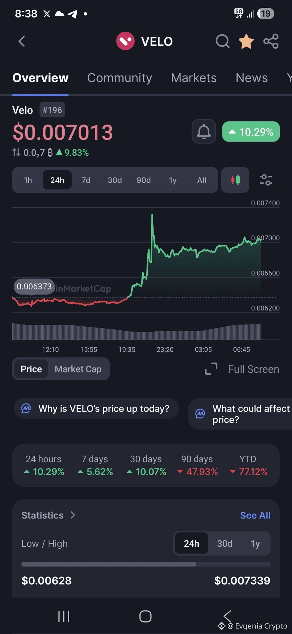 今日#payfi 最新资讯、观点和推送| 币安广场