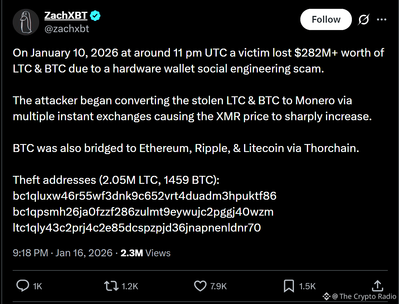 🚨 A victim lost more $282M+ worth of $LTC and $BTC in a | The Crypto Radio  on Binance Square