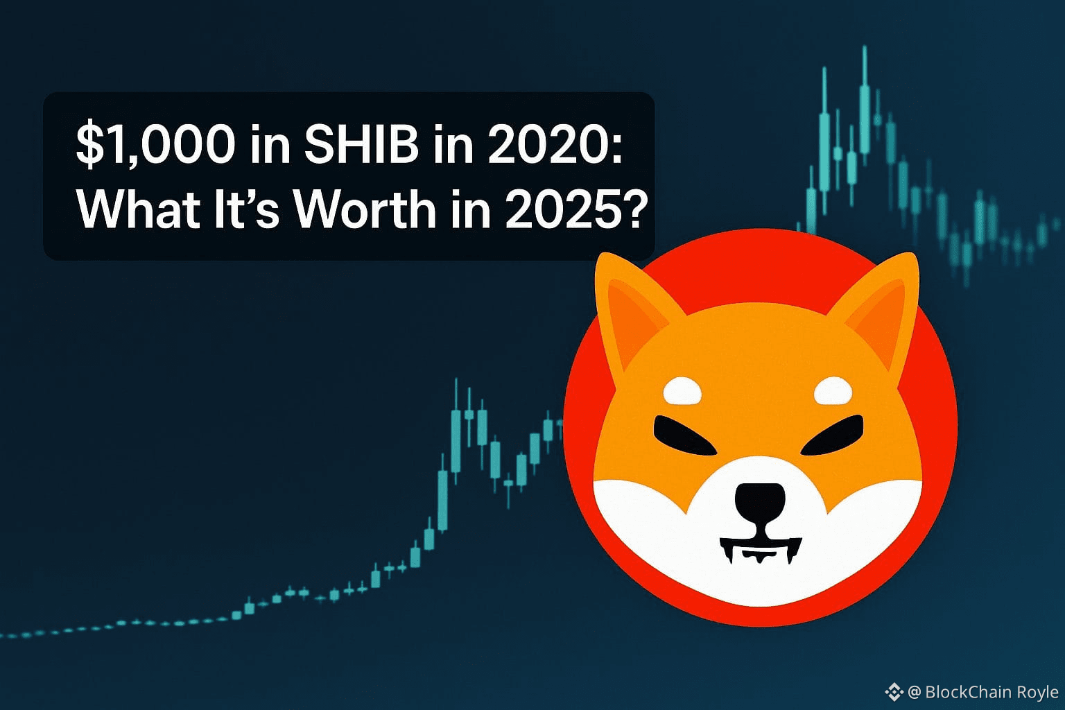 今日#shib2030 最新资讯、观点和推送| 币安广场