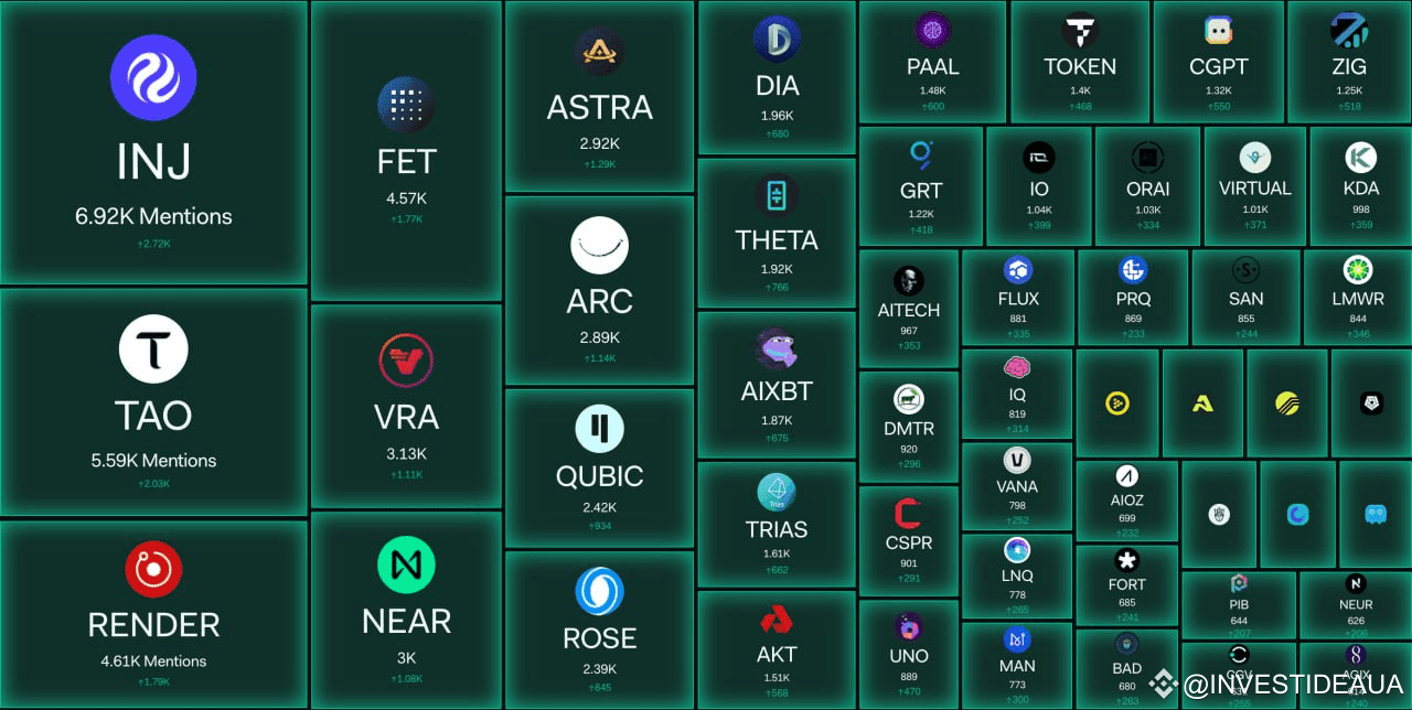 Latest #verasity News, Opinions and Feed Today | Binance Square