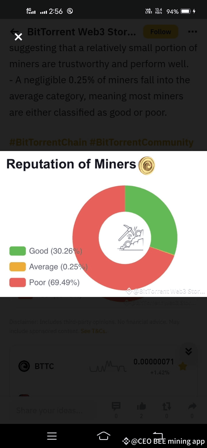 Latest #bittorrentcommunity News, Opinions and Feed Today | Binance Square