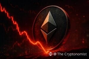 Ethereum price