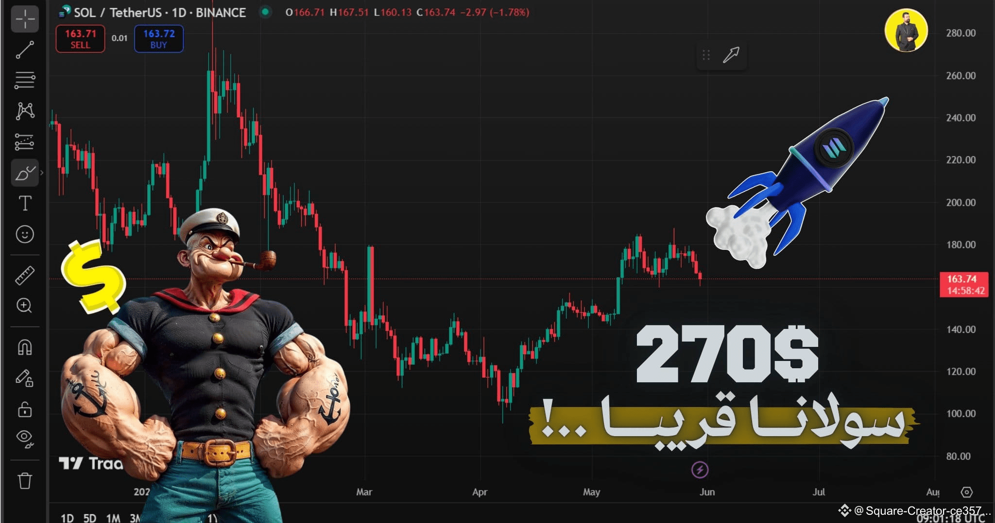 StrategyBTCPurchase 📊 Solana (SOL) to $270? 🚀 Current | Khaled Waleed  7755 on Binance Square