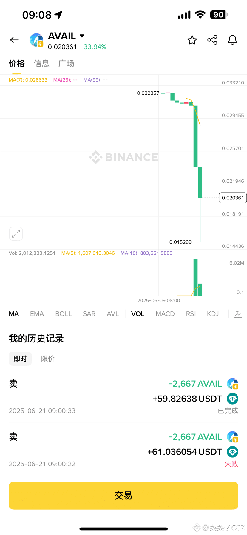 The mouse can have another hearty | 菜菜子CCZ on Binance Square