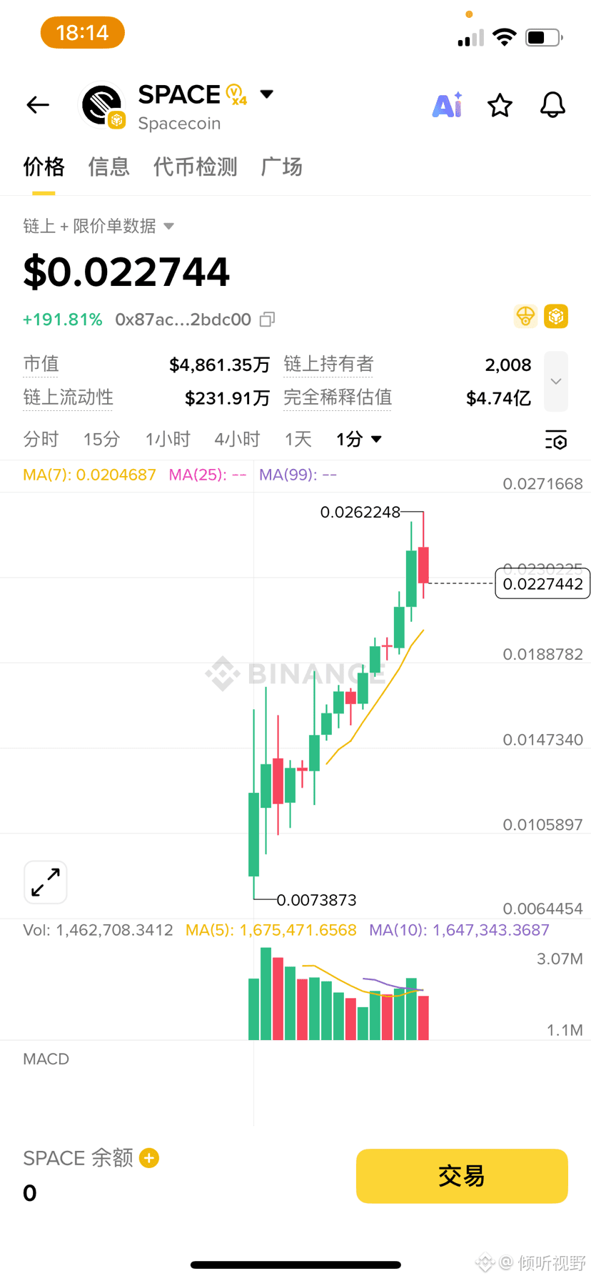 Cours actuel pour Stella | Cours en direct, capitalisation et graphique  pour ALPHA en USD