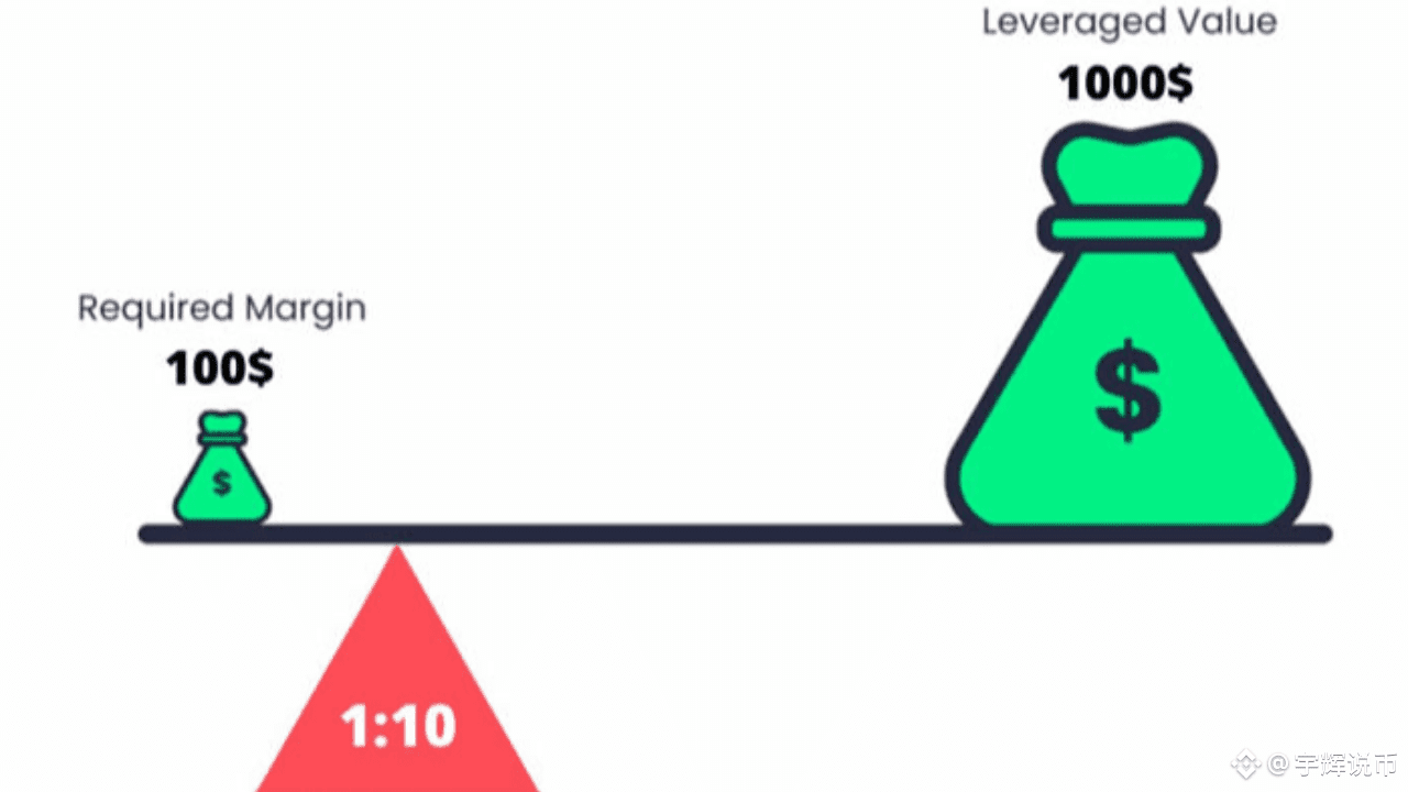 加密货币杠杆交易全指南:风险、策略与运作原理| 小噢讲币on Binance Square