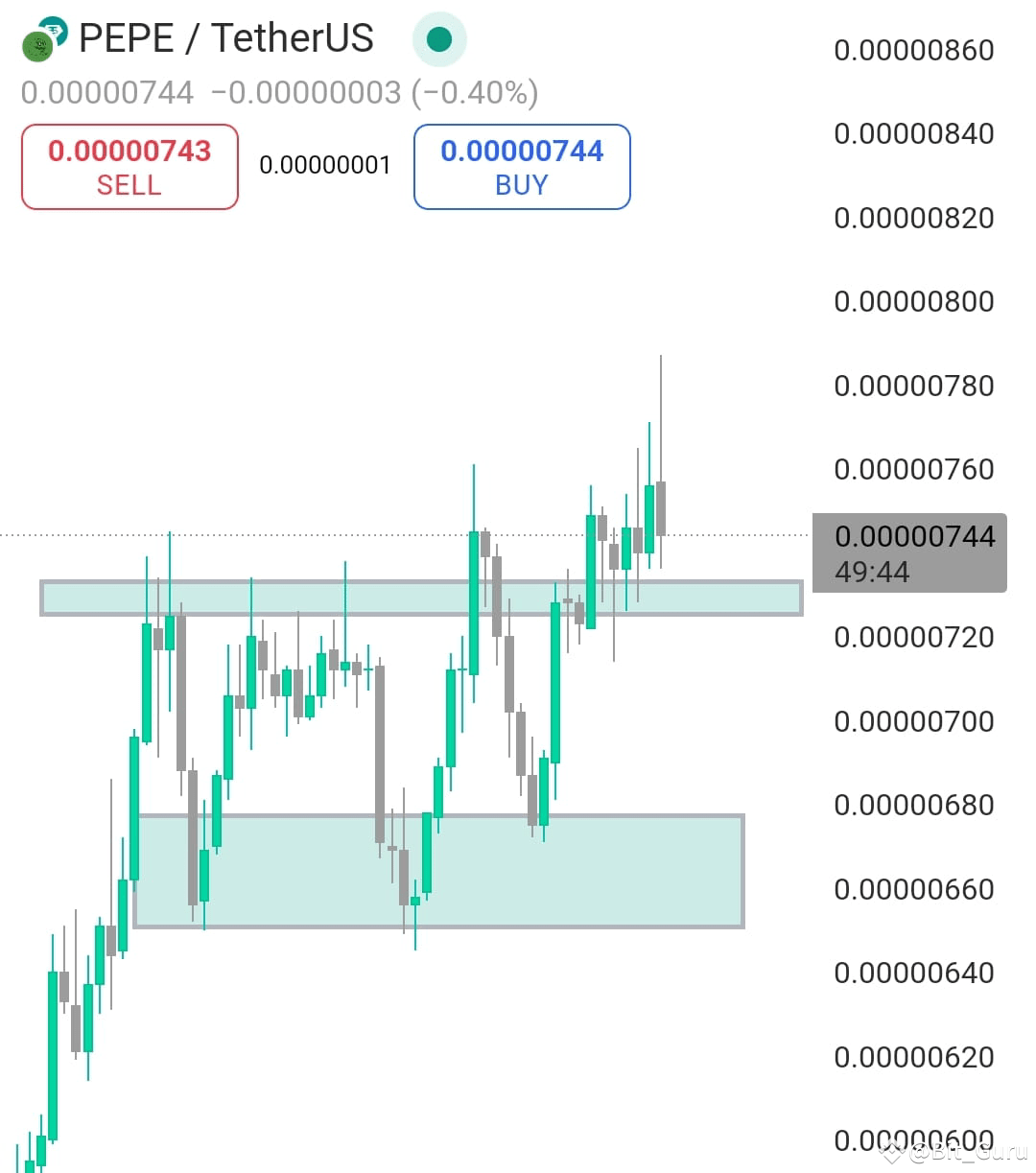 0.00000744 bitcoin to usd (89) 사진