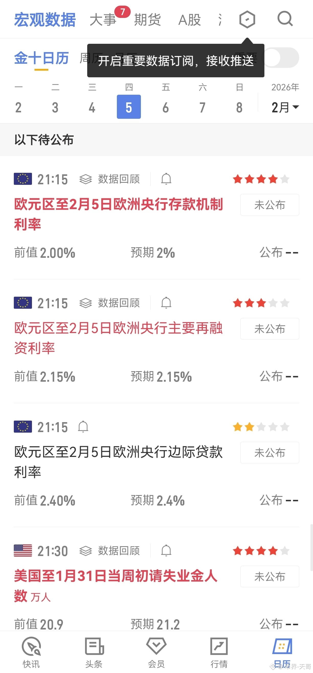 晚上这就是原因,把握好机会! 今晚就是翻身的时刻。 | 币界-天哥发布于币安广场