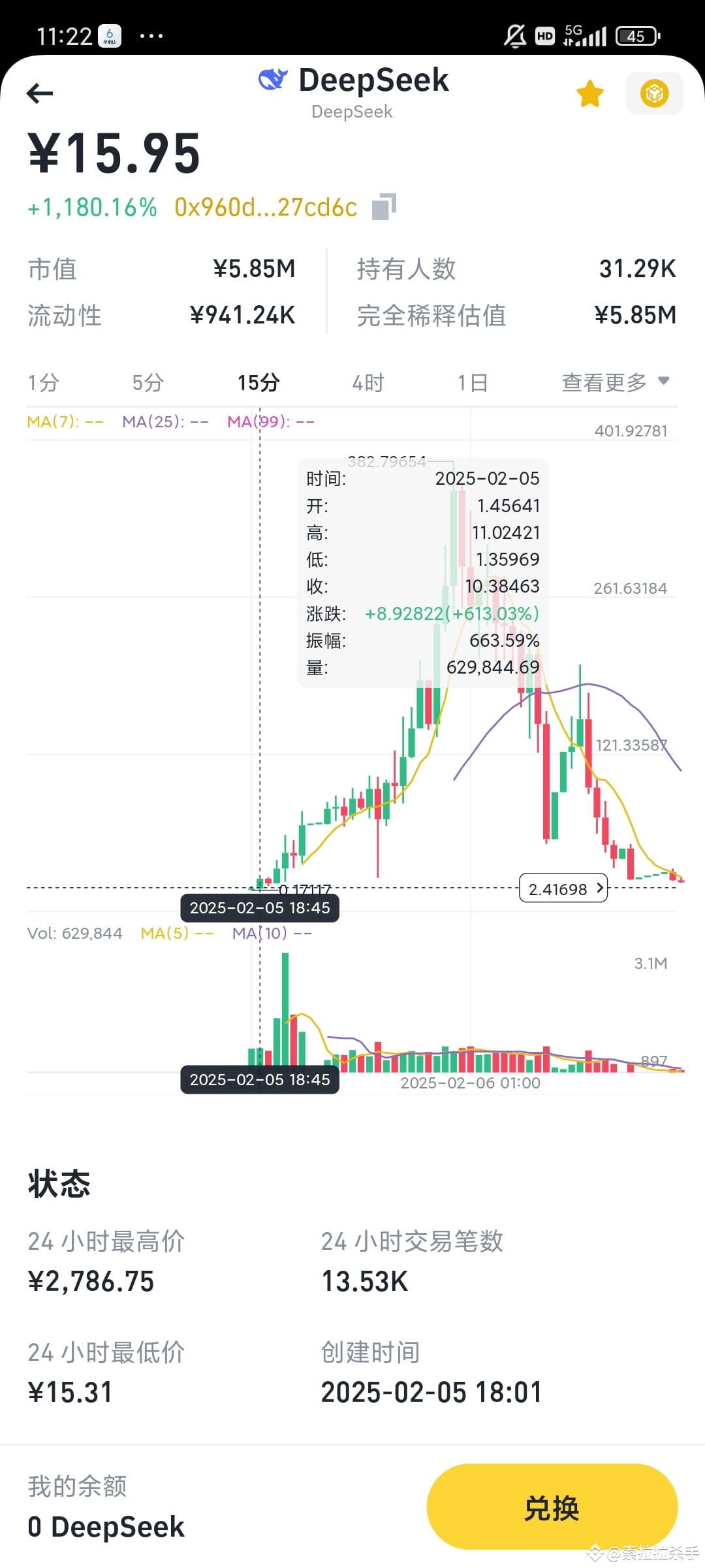 Has anyone bought deepseek coin? The increase is shocking, | 索拉拉杀手 on ...