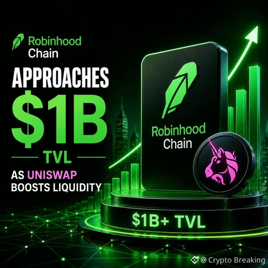 Robinhood Chain Approaches $1b Tvl As Uniswap Boosts Liquidity