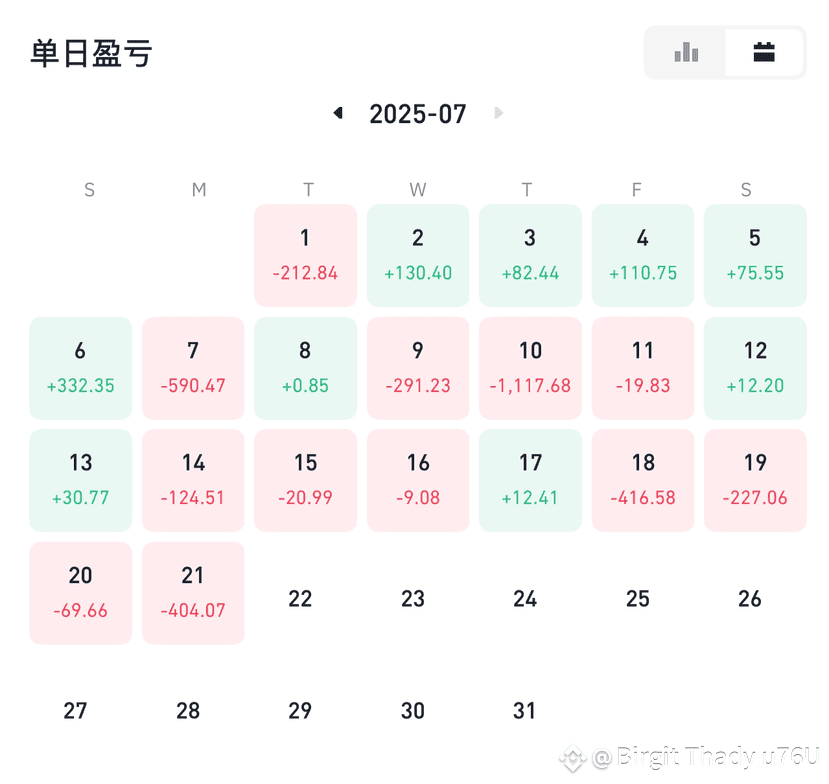 ※再値下※ ACCOUNTIG ECONONICS budgeting 本3冊 Handbook of Monetary Economics vols 3A+3B Set, Volume 3
