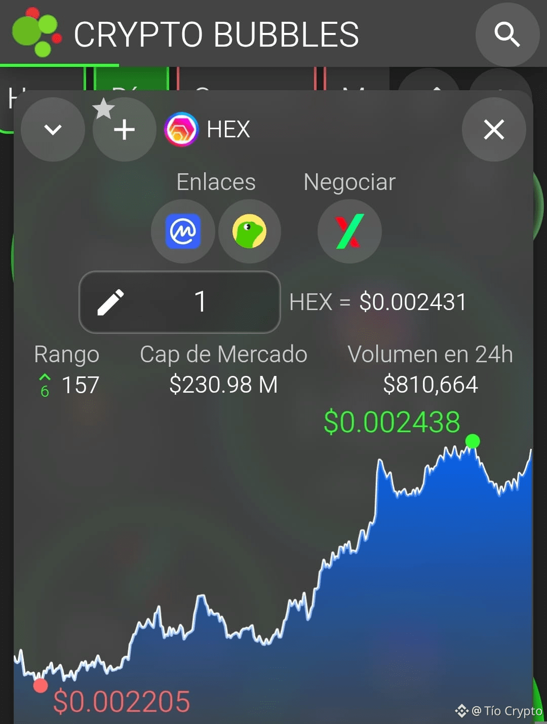 Latest #hex News, Opinions and Feed Today | Binance Square