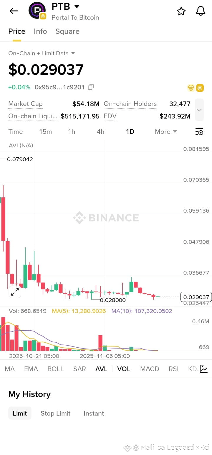 Latest #portaltobitcoin News, Opinions and Feed Today | Binance Square