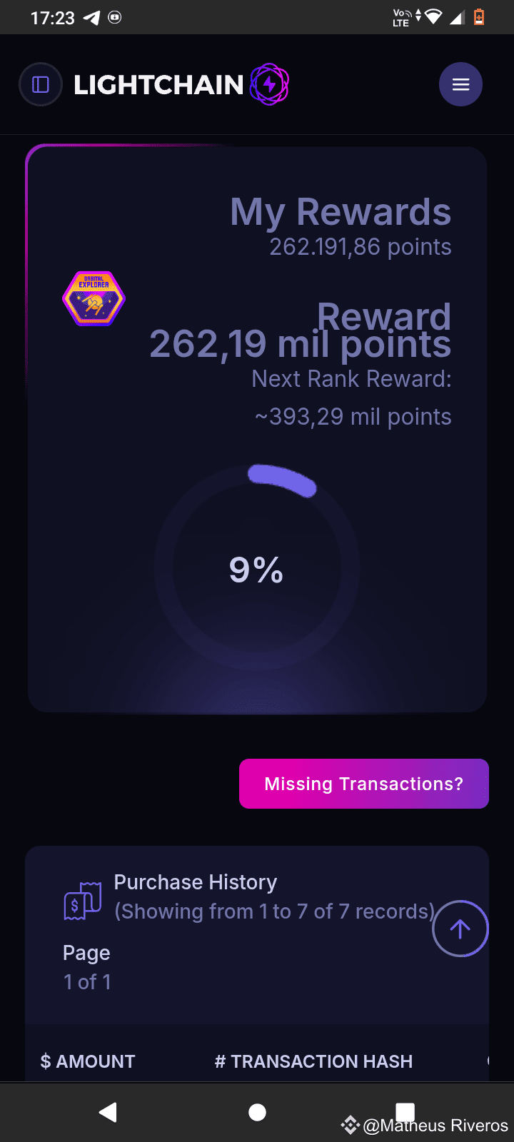 lcai 関連最新ニュース、オピニオン、今日のフィード | Binance Square