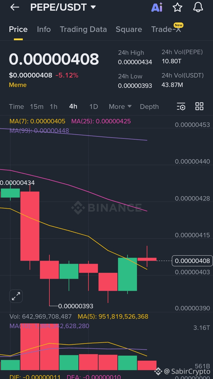 Berita, Opini, dan Feed #sabircriypto Terbaru Hari Ini | Binance Square