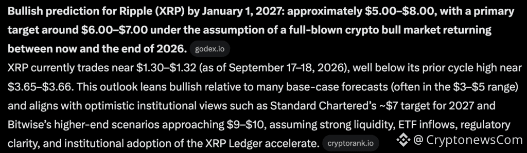 Ripple price prediction: Google Gemini AI predicts XRP could hit $7 in 2026 if specific conditions align. Check inside for a full breakdown