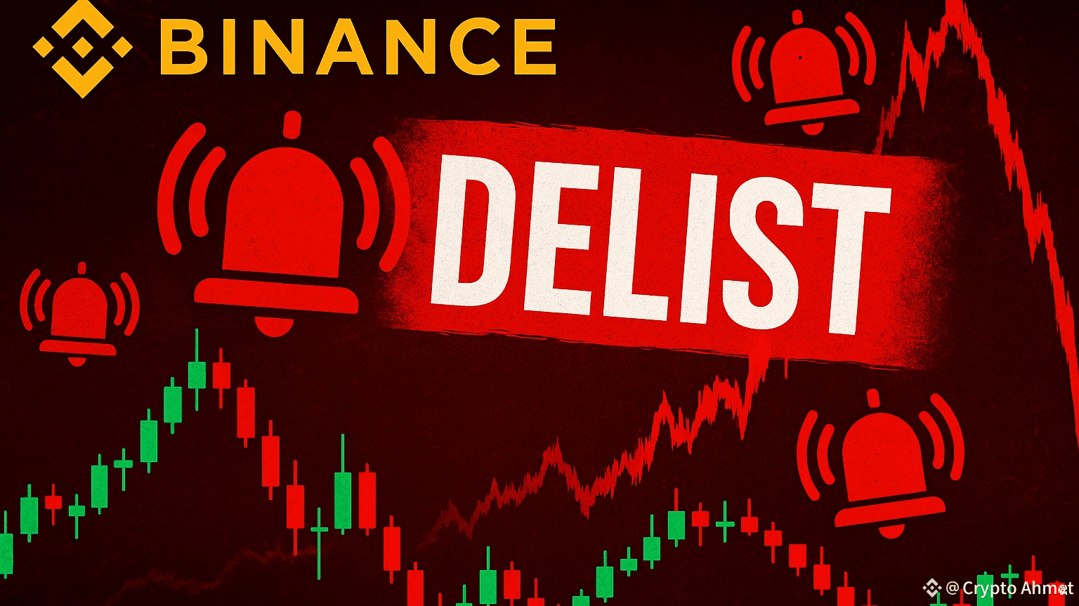 😱🚨Red Alert from Binance! These 3 Altcoins Are on the Edge of Delisting:  Added to Watchlist!❗🚨 | Crypto Ahmet on Binance Square