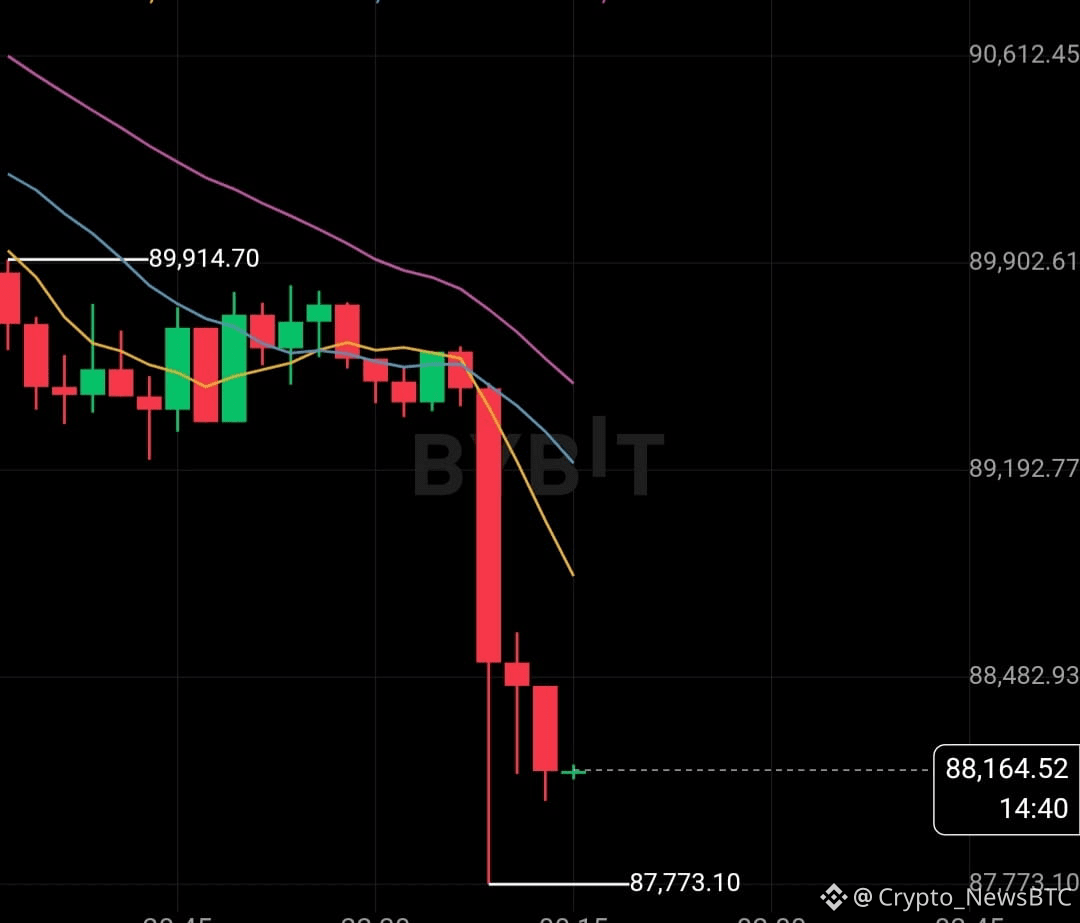 Latest #uscryptostakingtaxreview News, Opinions and Feed Today | Binance  Square