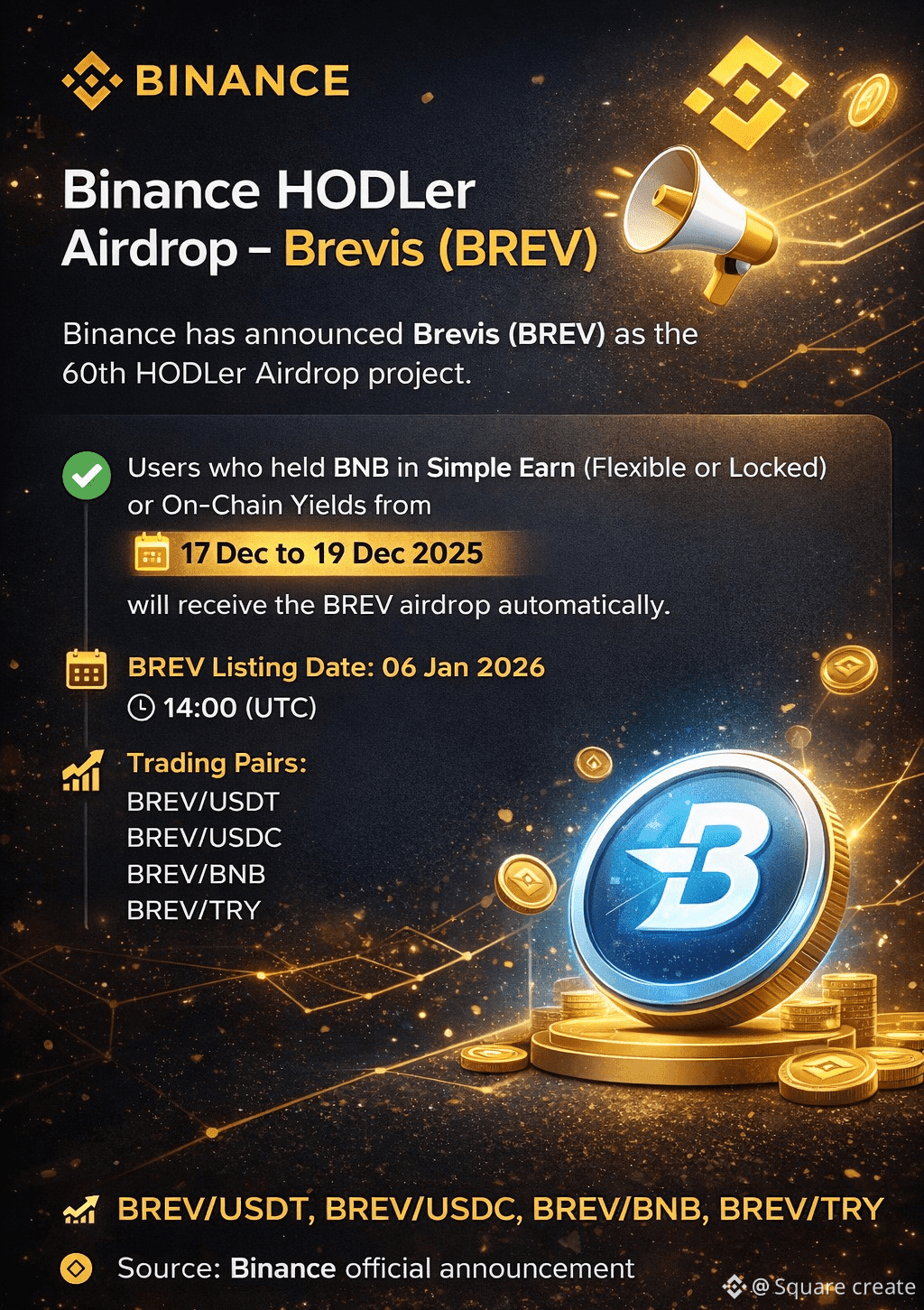 🚀 New Binance HODLer Airdrop Alert! 🚀 Binance has officia | Square create  on Binance Square