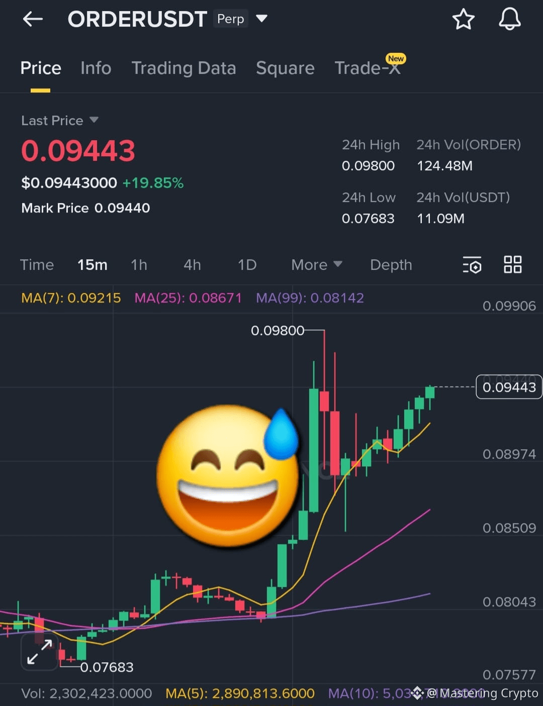 Orderly Price Today | Binance Alpha New Listing, Airdrop & Charts