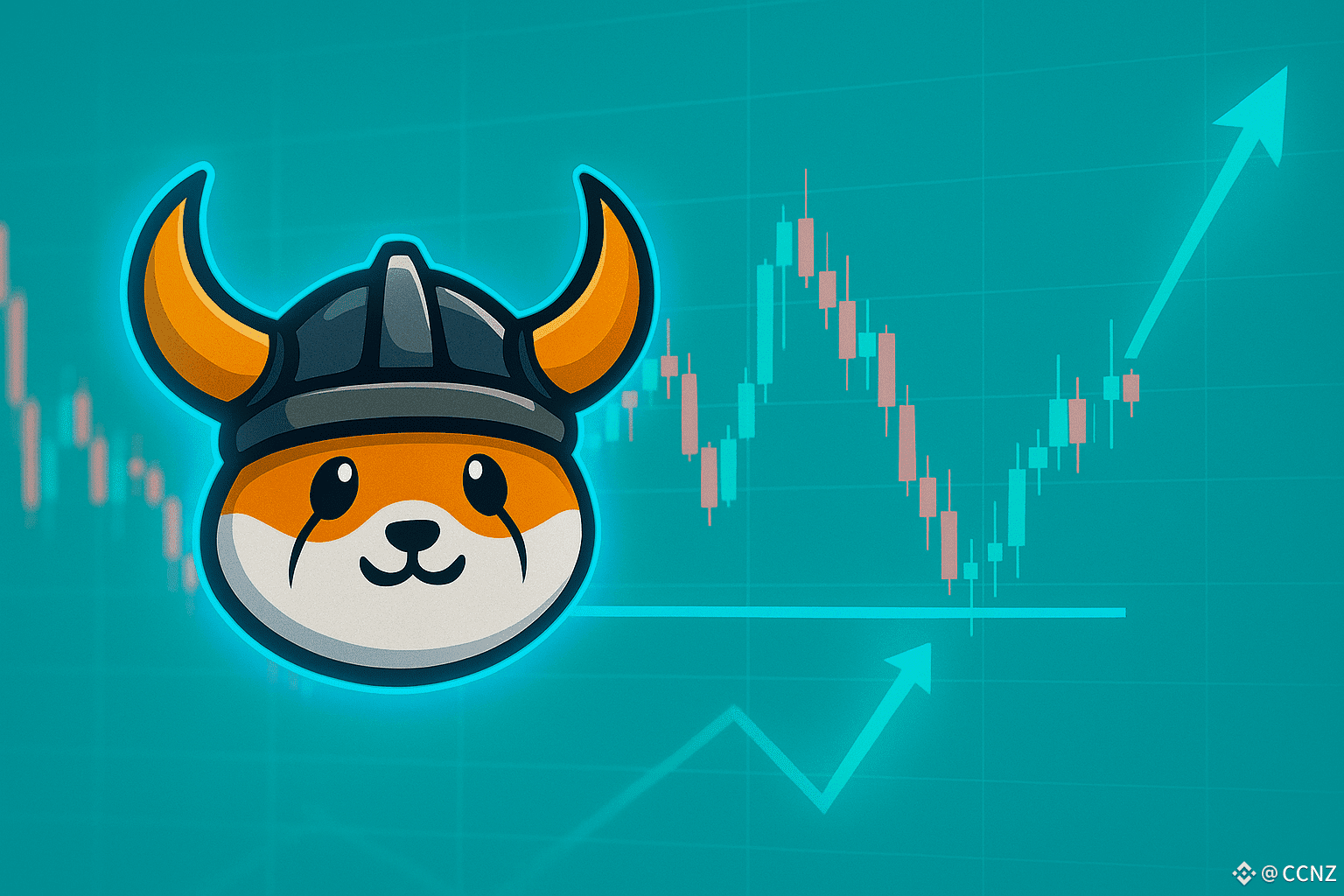 FLOKI Fires Up 65%: Bullish Breakouts and Futures Frenzy Fuel the Surge