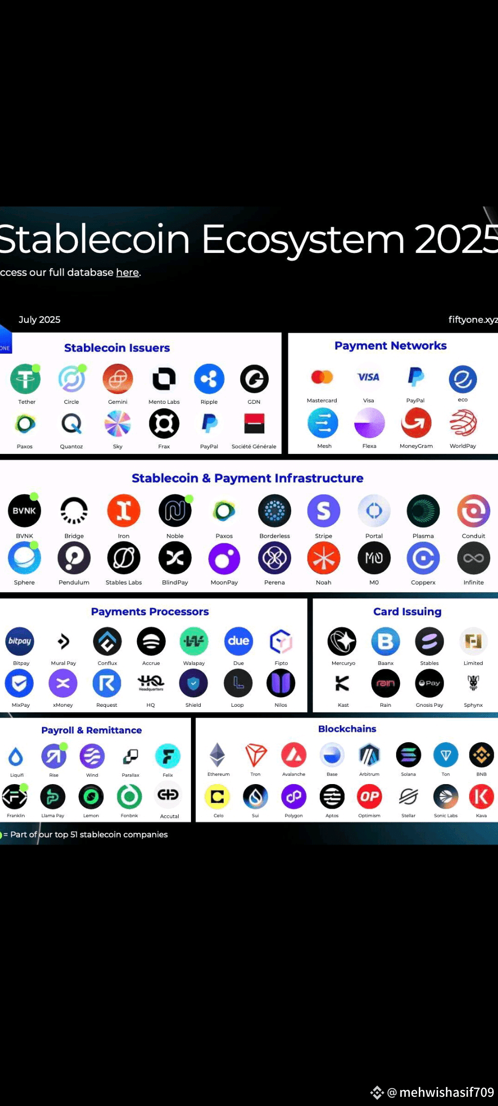 Latest #startup News, Opinions and Feed Today | Binance Square