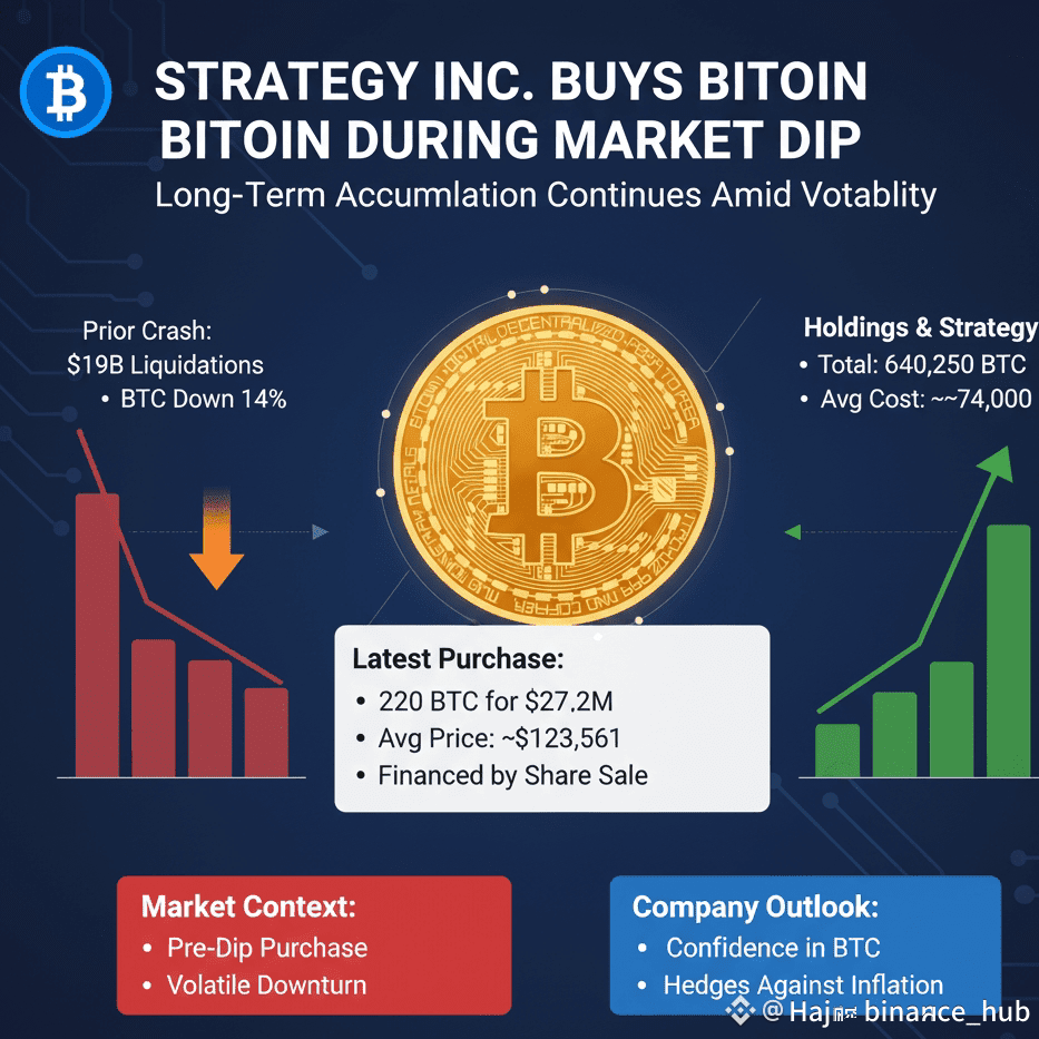 Latest #bitcoinaccumulation News, Opinions and Feed Today | Binance Square