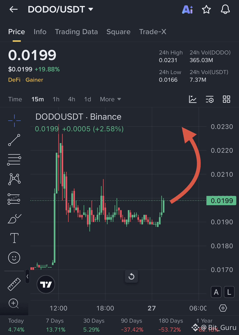 🚀 10 Altcoins That Could Make Millionaires by 2026 | Bit_Guru on Binance  Square