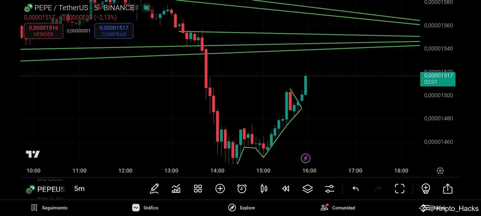 Today marks 14 years since the last message from Satoshi | Kripto_Hacks on  Binance Square