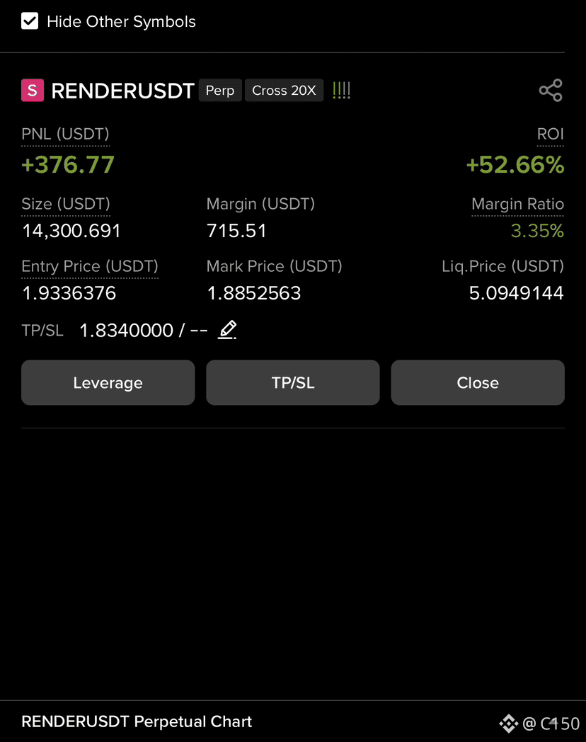 Latest #render News, Opinions and Feed Today | Binance Square