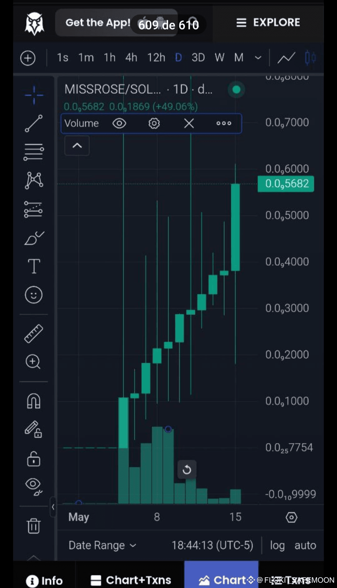 ملف SNOOPE R الشخصي | Binance Square