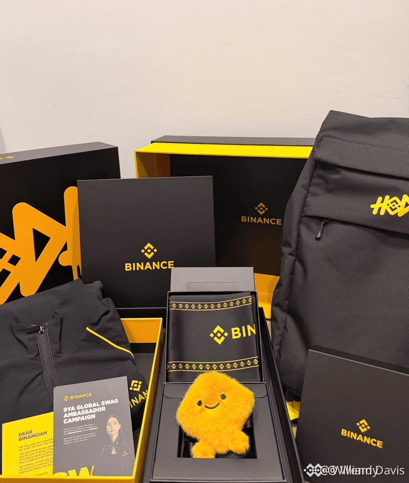 binanceanniversary Community Insights & Market Sentiment | Binance