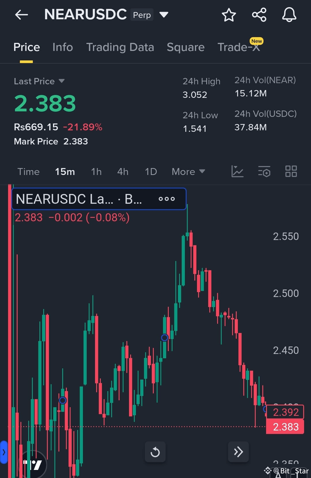 $NEAR USDC – BIG DROP, BIGGER OPPORTUNITY? $NEAR just took | Crypto ...