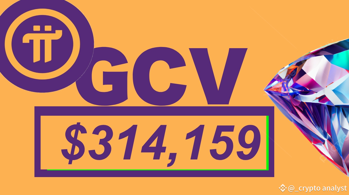 Réseau Pi et son avenir dans le monde des cryptomonnaies : explorer le  commerce, la valeur et le rôle du GCV | _crypto analyst sur Binance Square