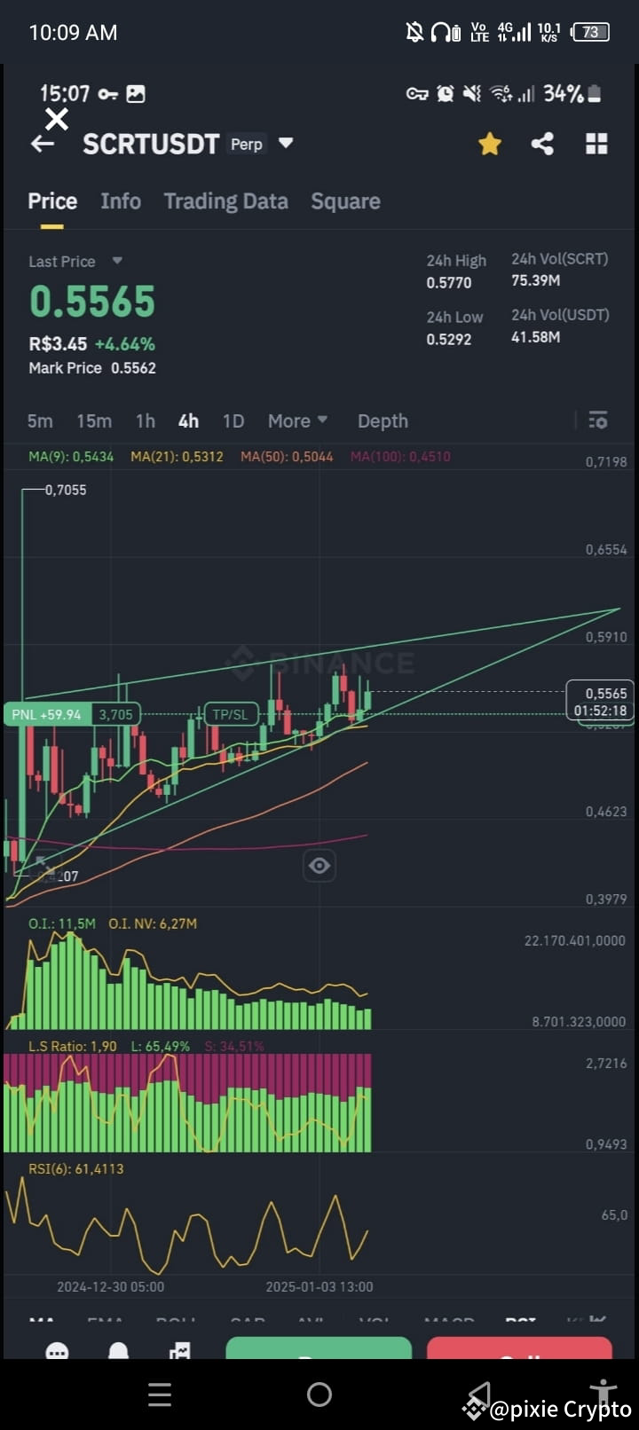 10 Altcoins That Could Make You a Millionaire in 2025 * | pixie Crypto ...