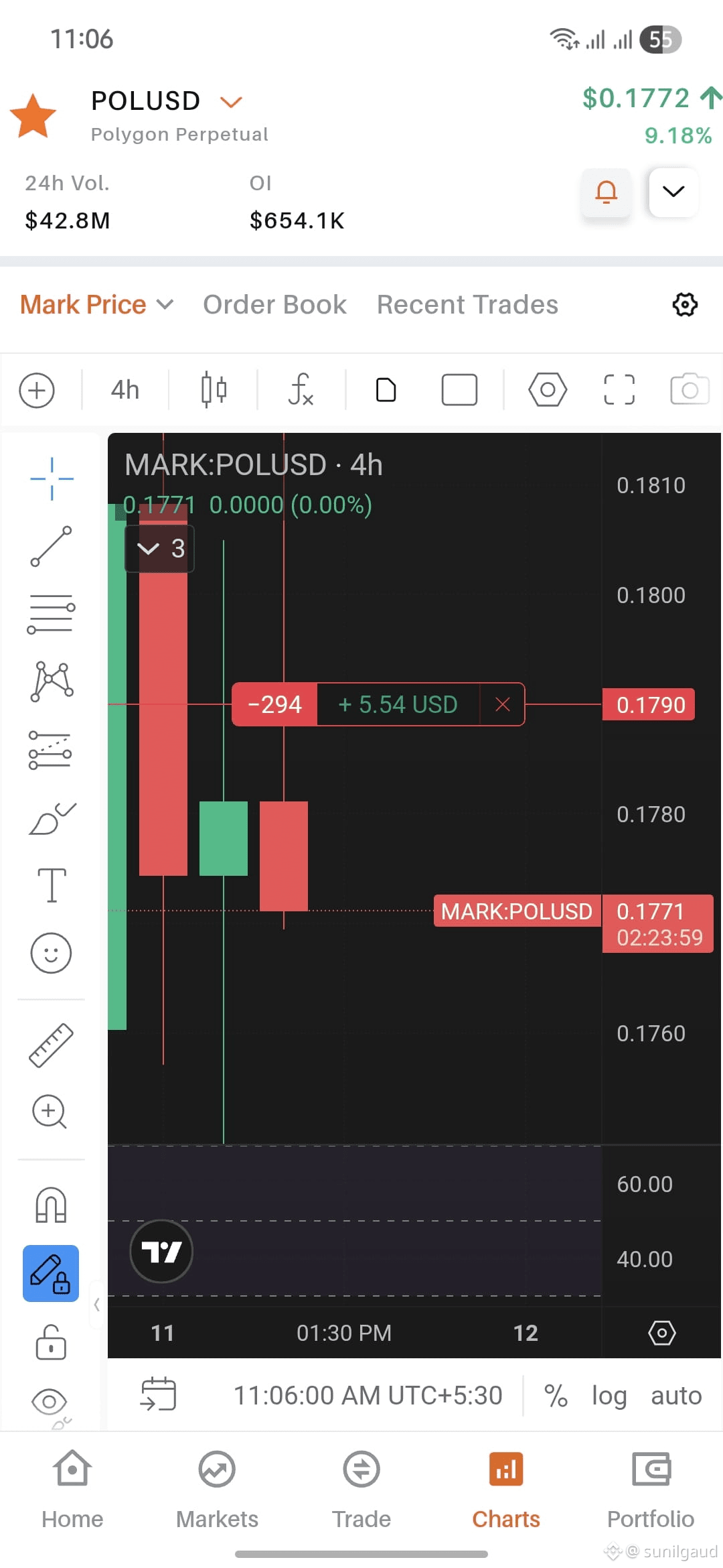 Latest #polusd News, Opinions and Feed Today | Binance Square