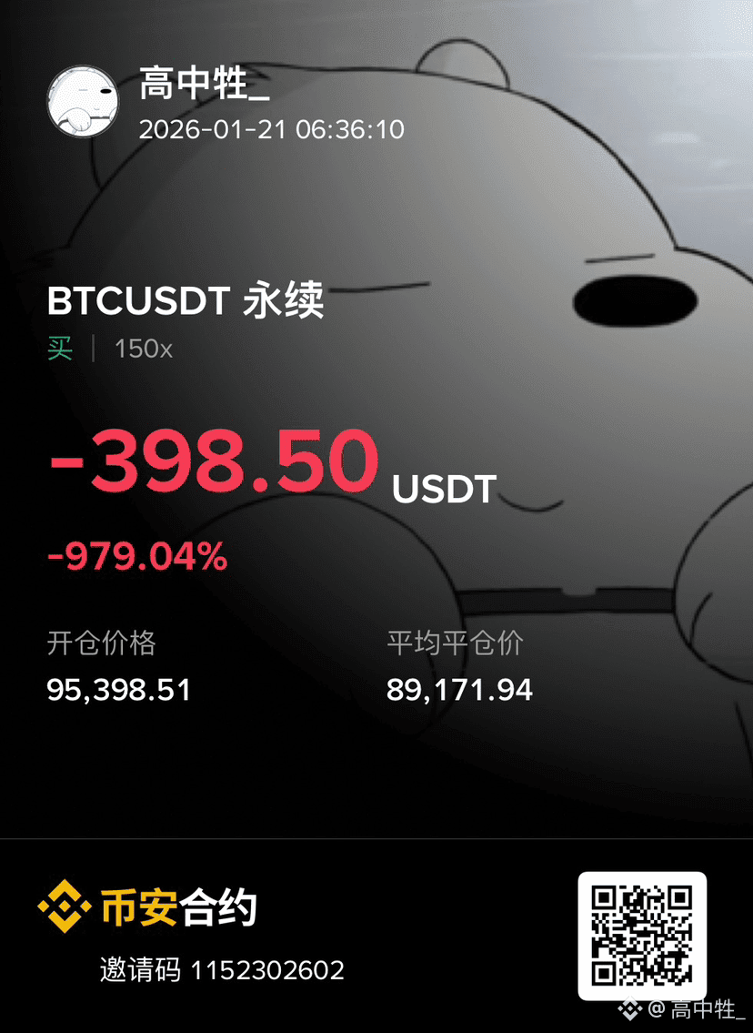 Latest #爆仓数据News, Opinions and Feed Today | Binance Square