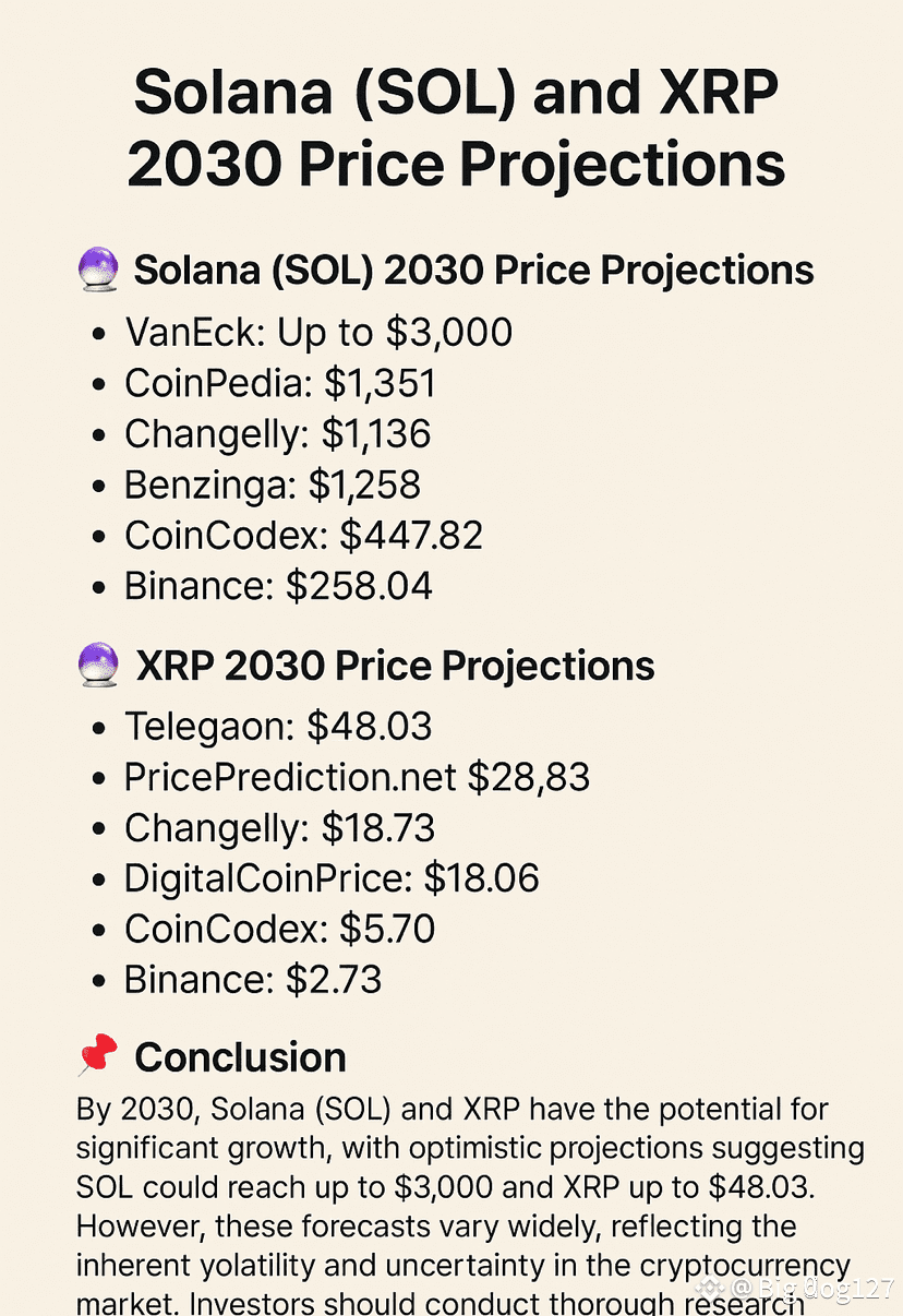 🚀 What Could 1 $SOL and 1 $XRP Be Worth in Just 5 Years? 🔥 | Big dog127  på Binance Square